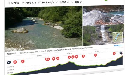 Alpencross Route mit Kindern