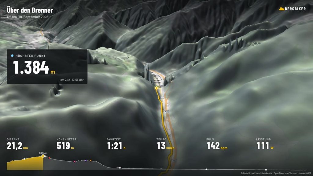 gipfelkino-hoechster-punkt Gipfelkino Replay mit Einblendung Höchster Punkt 1.384 m im 3D-Gelände