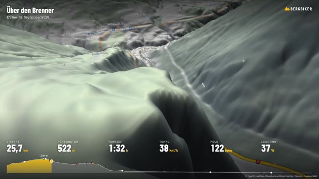 gipfelkino-tageslicht-3d-gelaende Gipfelkino Replay im Tageslicht-Look mit 3D-Gelände und Höhenprofil